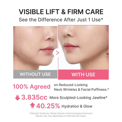 PDRN Collagen Neck Wrinkle Cream