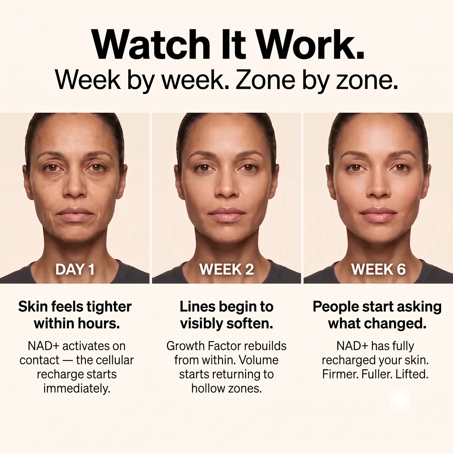 NAD+ Advanced Growth Factor Serum