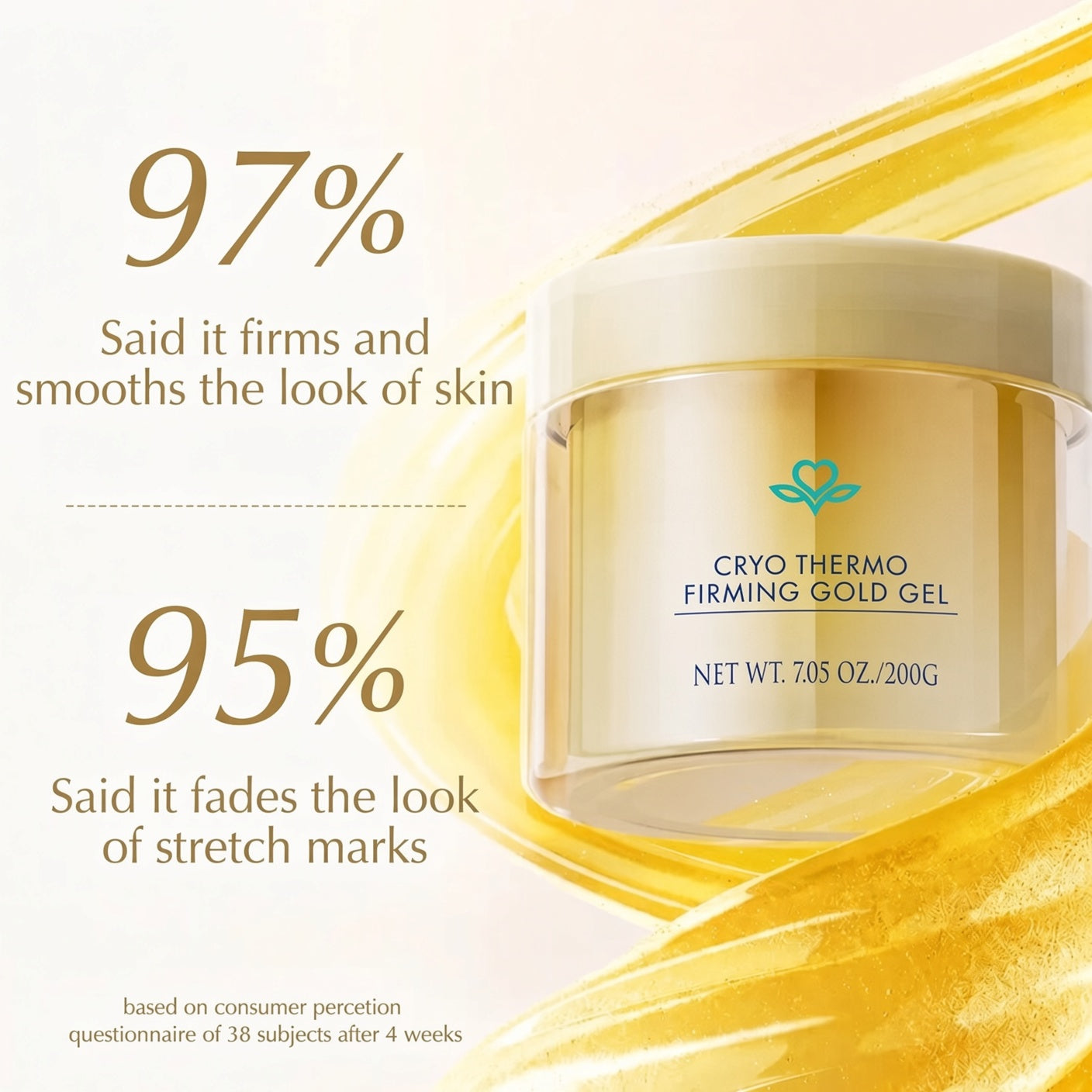 Cryo Thermo Cellulite & Firming Body Cream